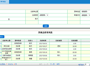 JAVA项目开发