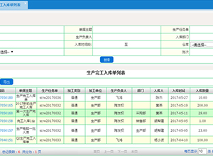 JAVA项目开发