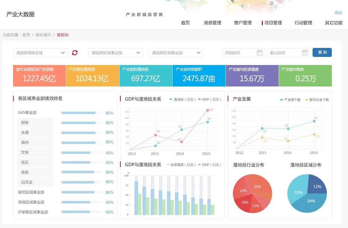web前端设计开发